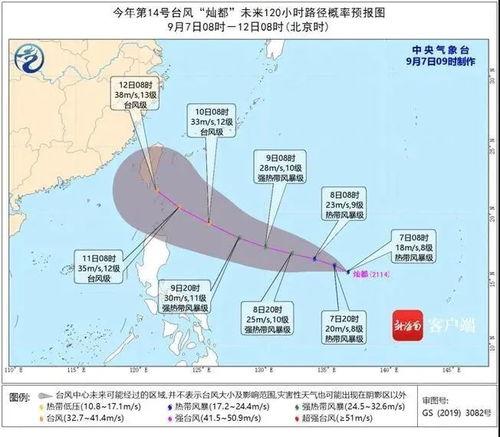 杭州双台风最新爆料,双面风暴，防御措施升级  第1张